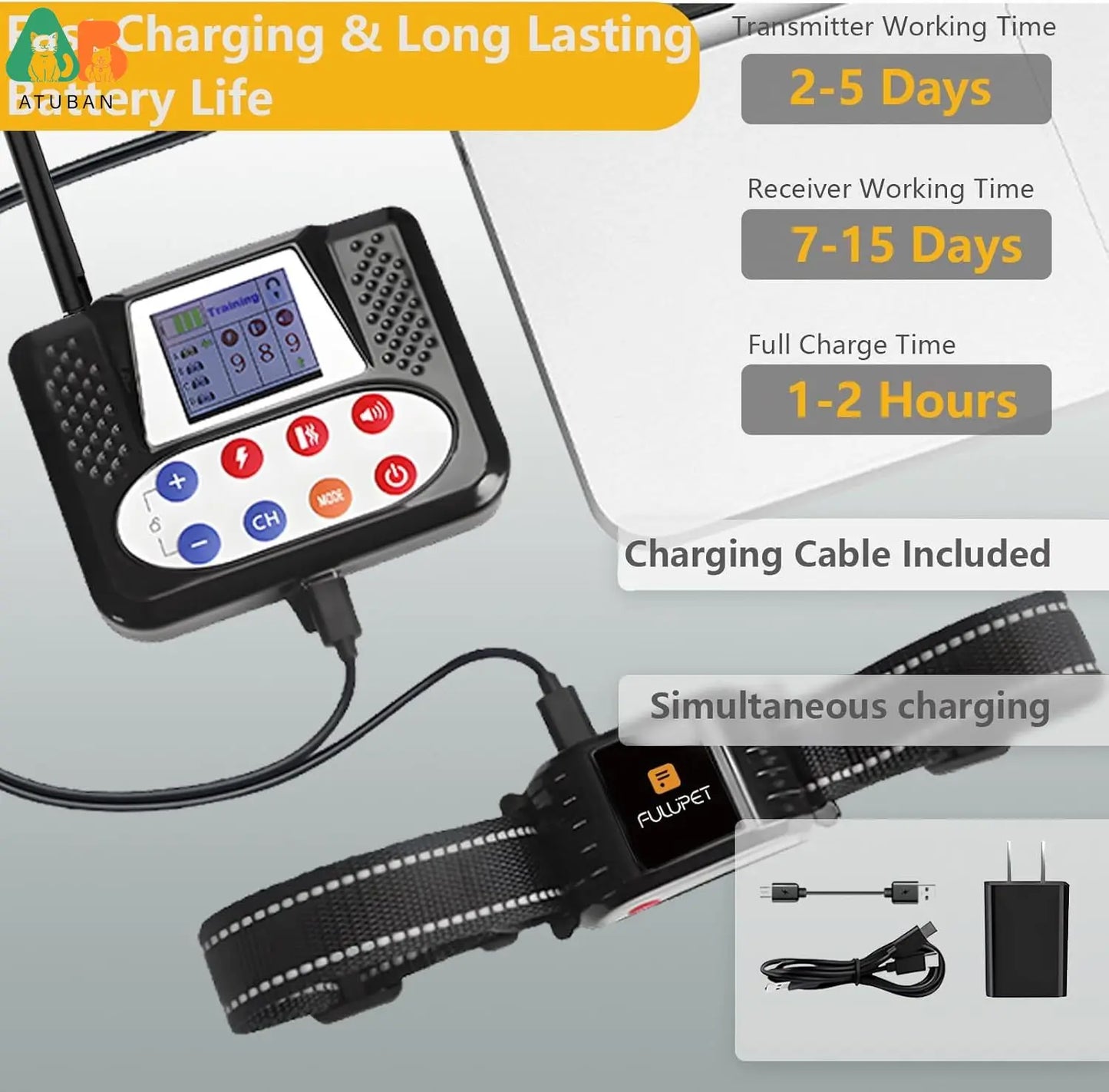 Invisible Fence for Dogs,2-In-1 Electric Dog Fence&Remote Training Collar,Wireless Dog Fence IPX6 Waterproof Training Collar