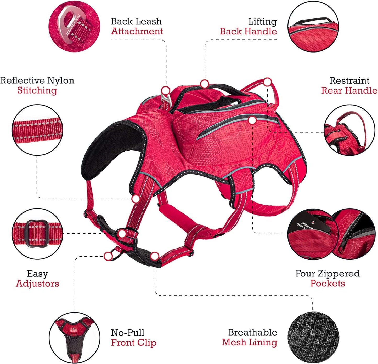 Escape Proof Dog Harness with Four Pockets | Waterproof Backpack Harness | Full Body Dog Lift Handle | 5 Point Adjustable Fit | 3M Reflective for Safety | Dog Hiking Harness for Day Trips